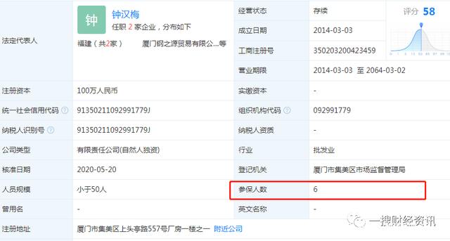 東亞機械IPO風(fēng)波 違規(guī)違建與治理隱憂